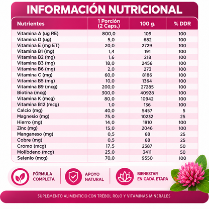Super Red Clover   ¡Lleva 2 y pagas 1!