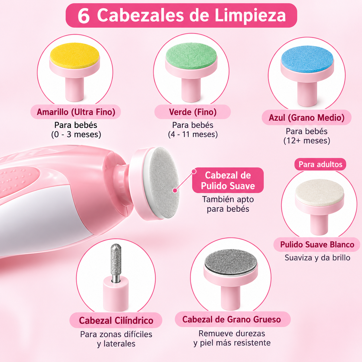 Limador de Uñas Para Bebe 6 en 1